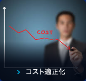 コスト適性化